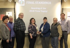 Shad Derby Trivia Contest is back!